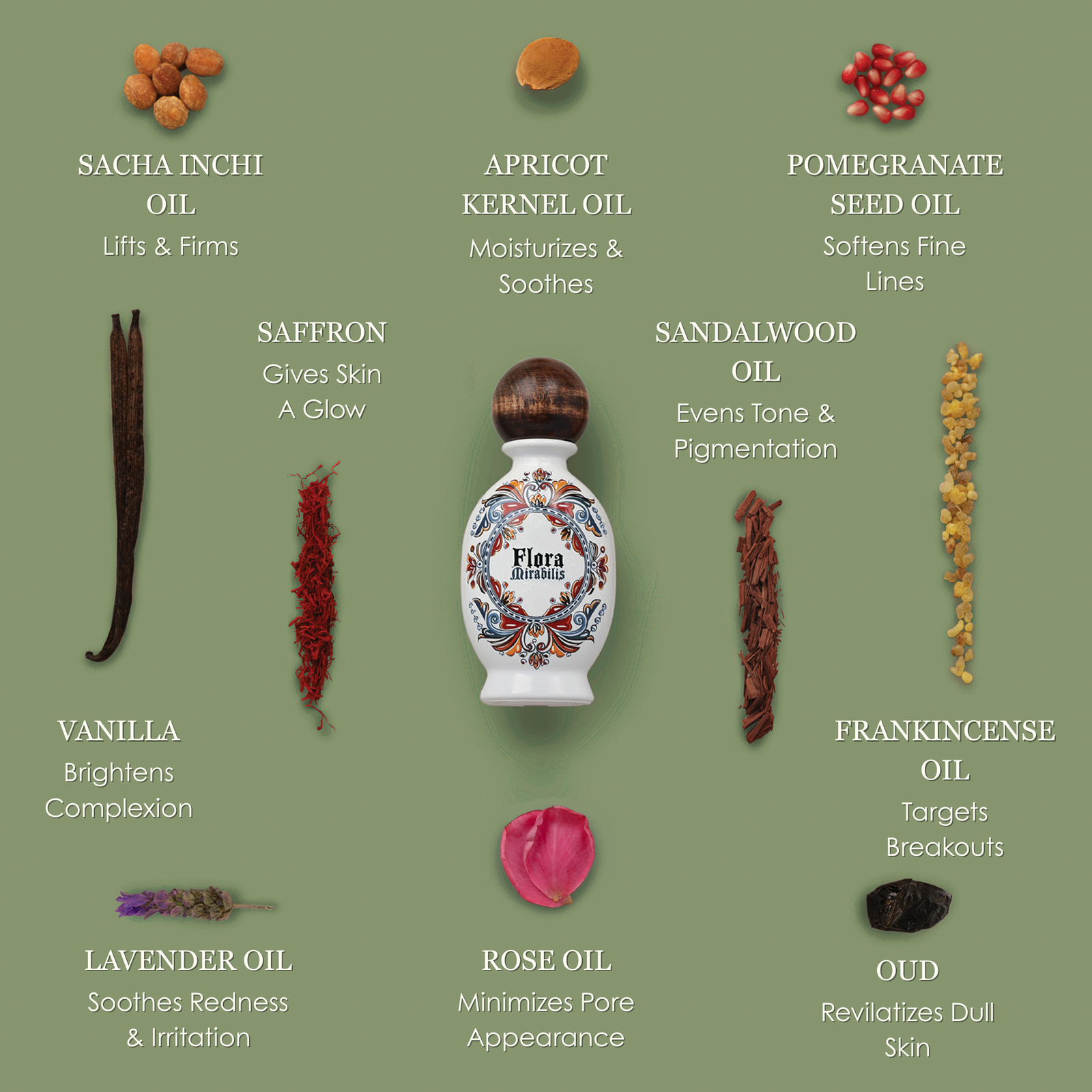 Holy Grail Face Oil bottle surrounded by natural ingredients including sacha inchi, apricot kernel, pomegranate seed, saffron, sandalwood, vanilla, lavender, rose, frankincense, and oud, with text listing each benefit.