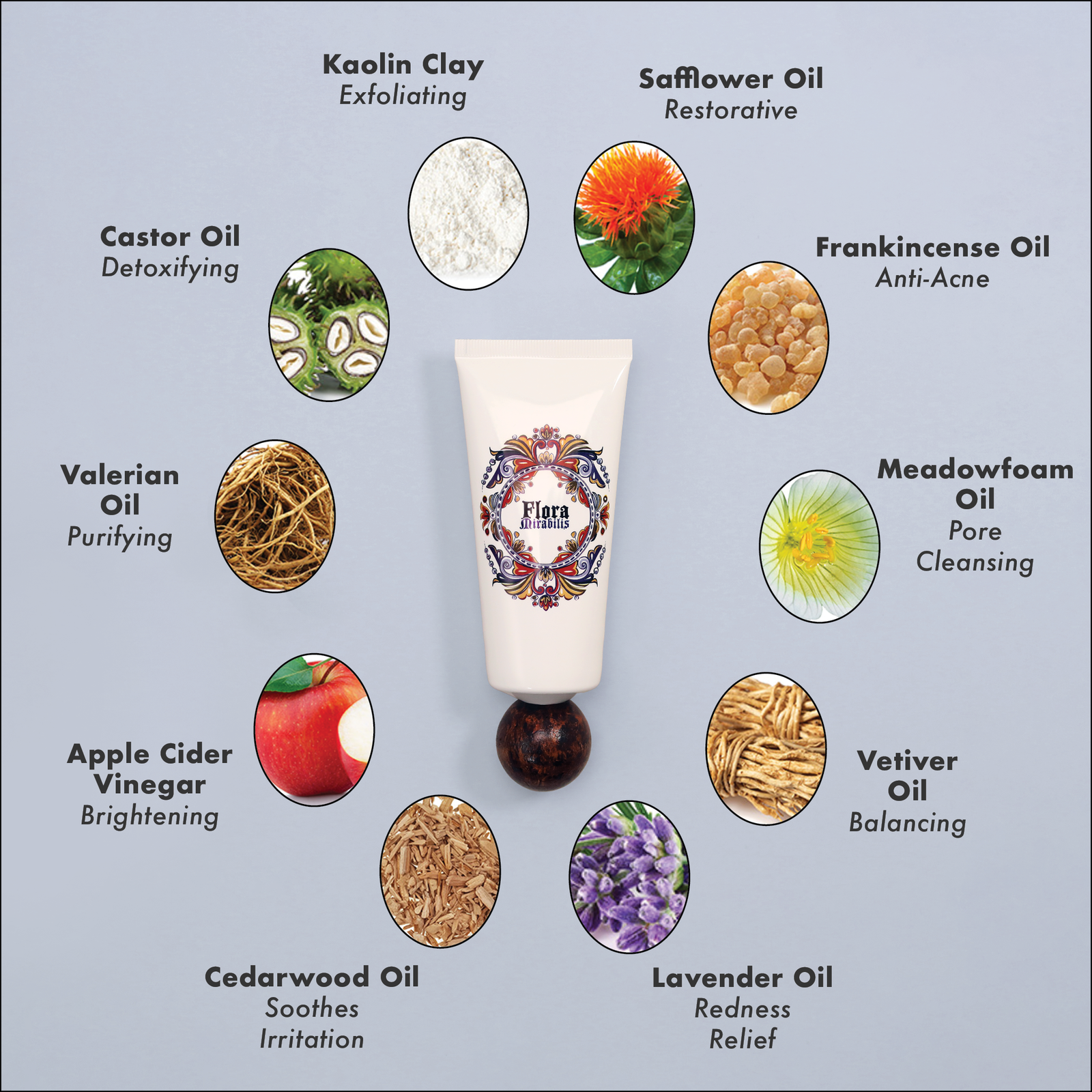 Fountain of Youth Cleansing Clay