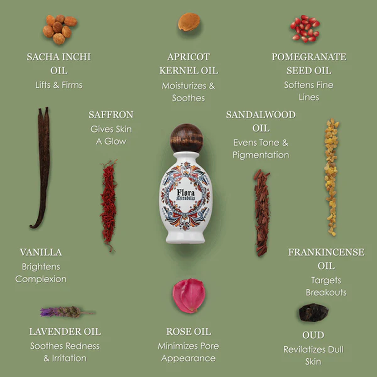 Frame_1000007941 - Flora Mirabilis